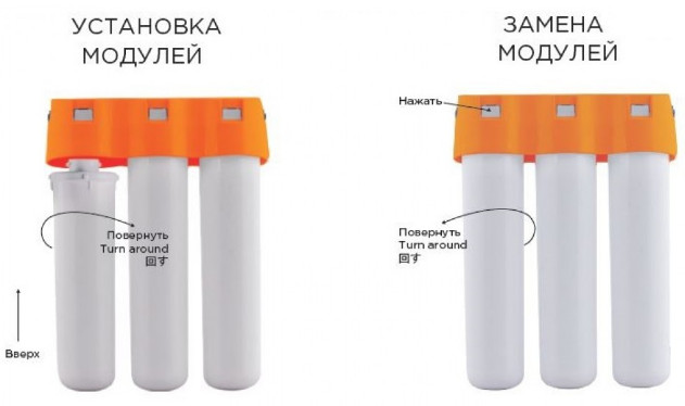 Проточный питьевой фильтр OMOIKIRI Pure Drop 1.0  (старый дизайн - снят с продажи)